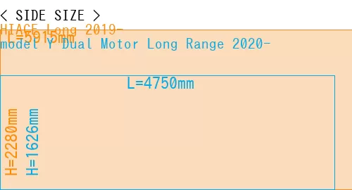 #HIACE Long 2019- + model Y Dual Motor Long Range 2020-